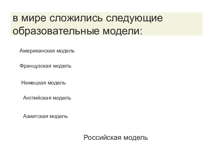 в мире сложились следующие образовательные модели: Американская модель Французская модель