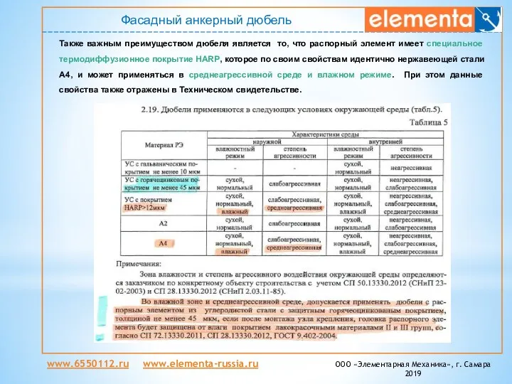 Фасадный анкерный дюбель Также важным преимуществом дюбеля является то, что