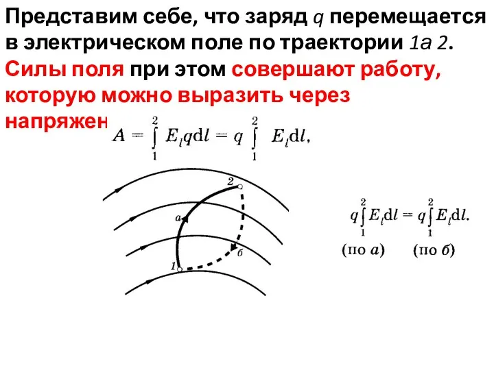 Представим себе, что заряд q перемещается в электрическом по­ле по