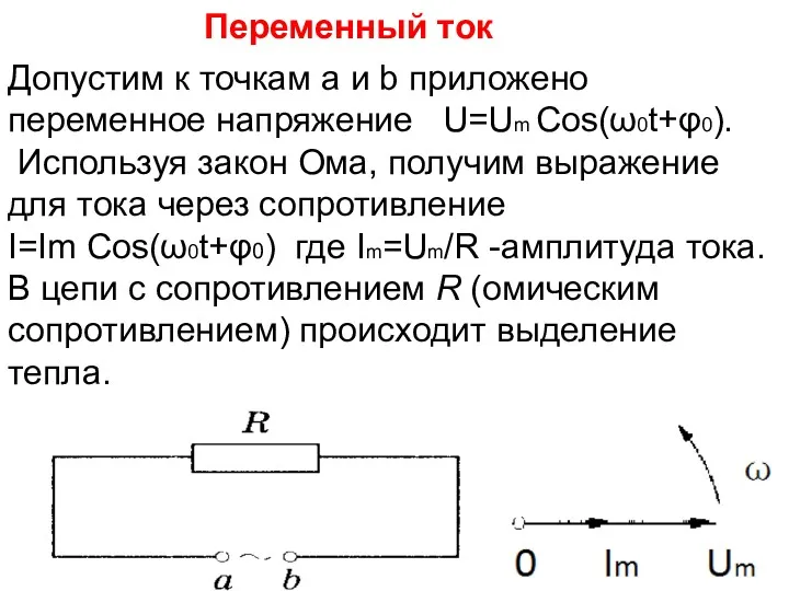 Переменный ток Допустим к точкам а и b приложено переменное