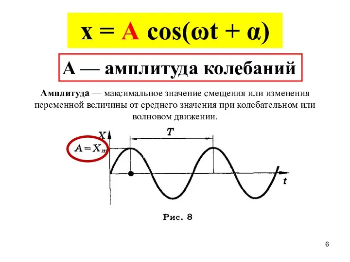x = A cos(ωt + α) A — амплитуда колебаний