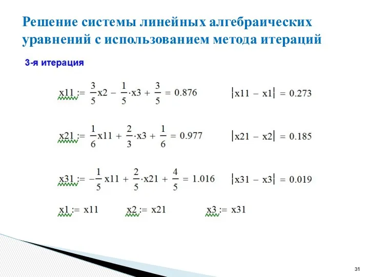 Решение системы линейных алгебраических уравнений с использованием метода итераций