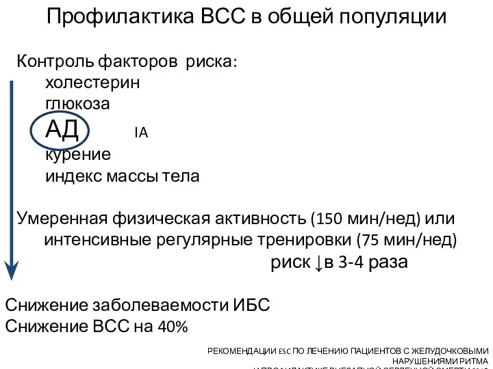 Профилактика ВСС в общей популяции Контроль факторов риска: холестерин глюкоза АД IA курение