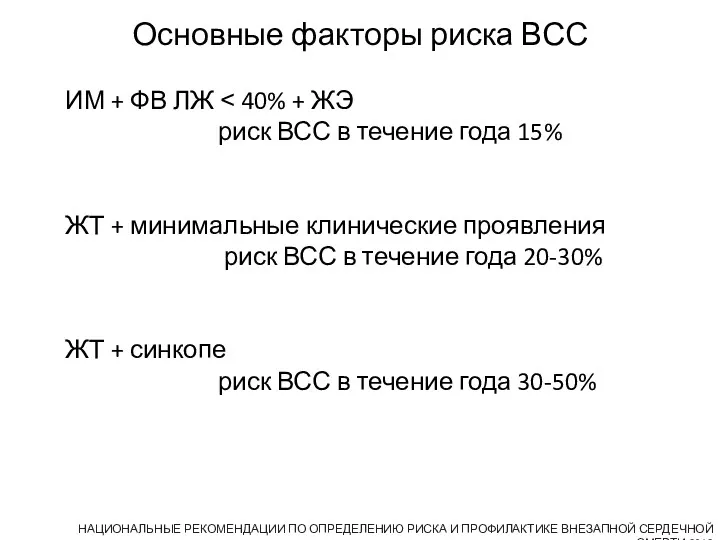 Основные факторы риска ВСС ИМ + ФВ ЛЖ ˂ 40% + ЖЭ риск