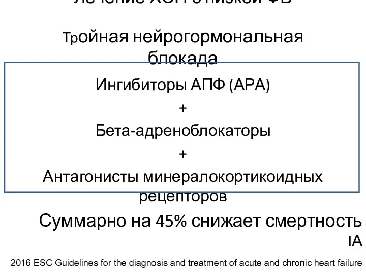 Лечение ХСН с низкой ФВ Тройная нейрогормональная блокада Ингибиторы АПФ (АРА) + Бета-адреноблокаторы