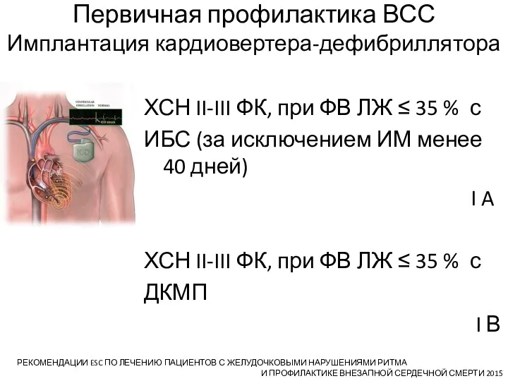 Первичная профилактика ВСС Имплантация кардиовертера-дефибриллятора ХСН II-III ФК, при ФВ ЛЖ ≤ 35