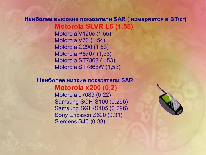 Наиболее высокие показатели SAR ( измеряется в ВТ/кг) Motorola SLVR