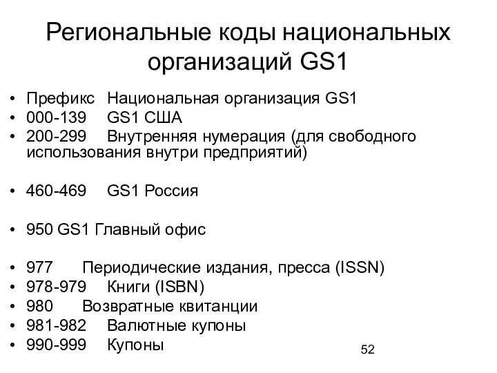 Региональные коды национальных организаций GS1 Префикс Национальная организация GS1 000-139