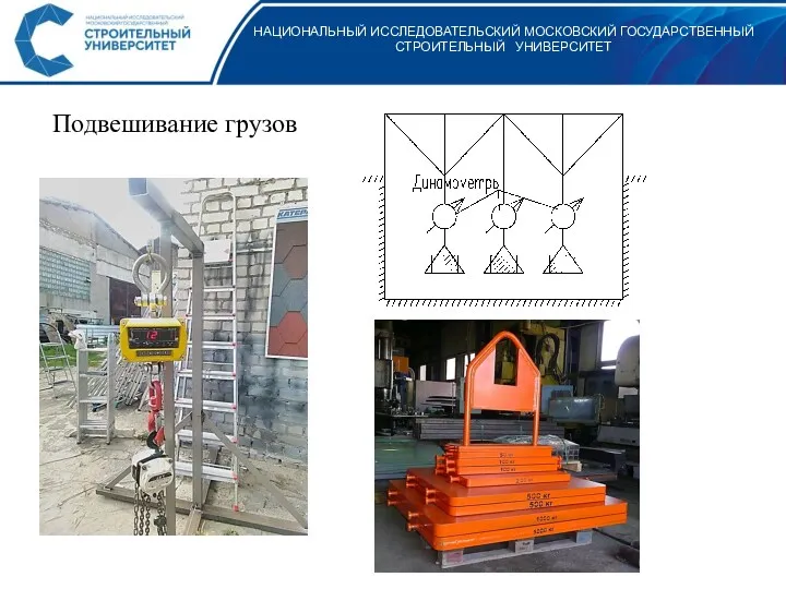 НАЦИОНАЛЬНЫЙ ИССЛЕДОВАТЕЛЬСКИЙ МОСКОВСКИЙ ГОСУДАРСТВЕННЫЙ СТРОИТЕЛЬНЫЙ УНИВЕРСИТЕТ Подвешивание грузов