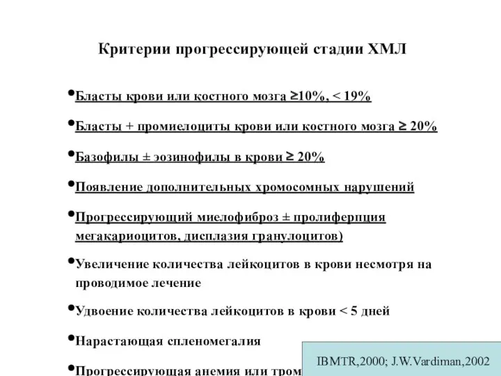 Критерии прогрессирующей стадии ХМЛ Бласты крови или костного мозга ≥10%,