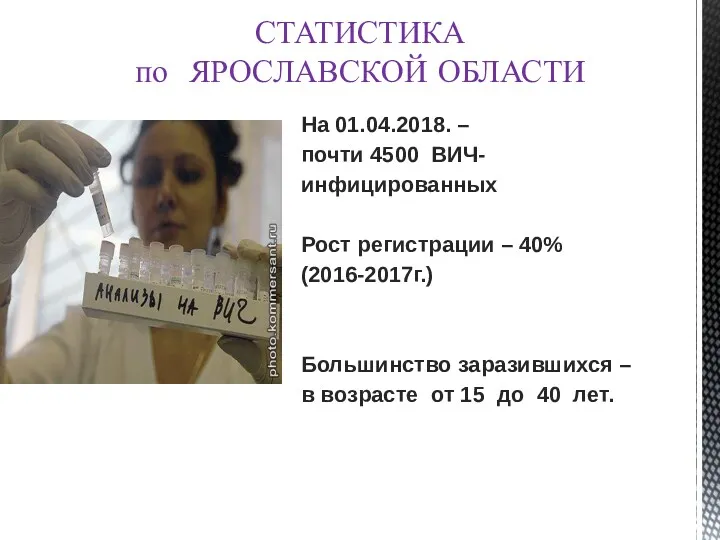 СТАТИСТИКА по ЯРОСЛАВСКОЙ ОБЛАСТИ На 01.04.2018. – почти 4500 ВИЧ-инфицированных