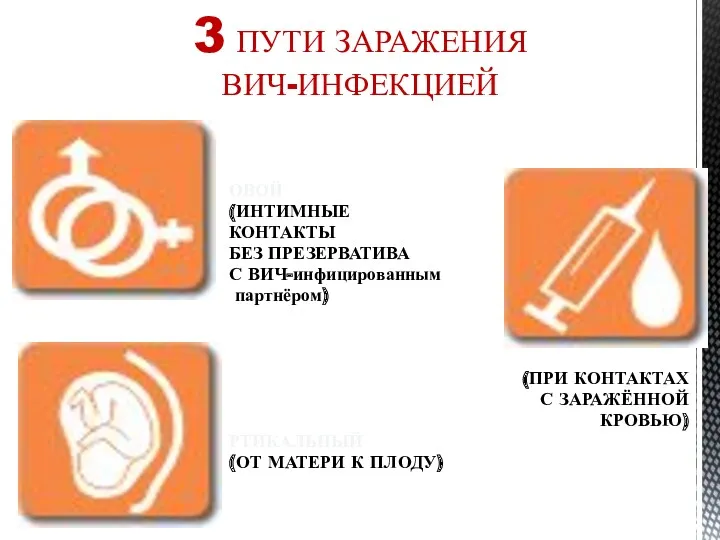 3 ПУТИ ЗАРАЖЕНИЯ ВИЧ-ИНФЕКЦИЕЙ ОВОЙ (ИНТИМНЫЕ КОНТАКТЫ БЕЗ ПРЕЗЕРВАТИВА С