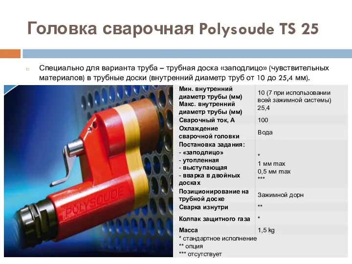 Головка сварочная Polysoude TS 25 Специально для варианта труба –