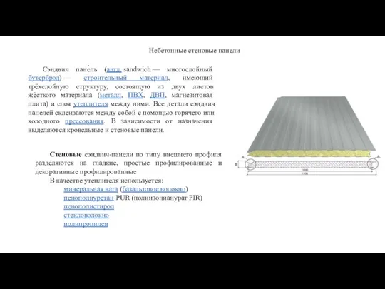 Небетонные стеновые панели Сэндвич пане́ль (англ. sandwich — многослойный бутерброд)