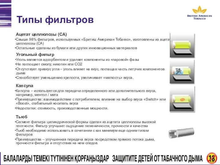 Ацетат целлюлозы (CA) Свыше 98% фильтров, используемых «Бритиш Американ Тобакко»,