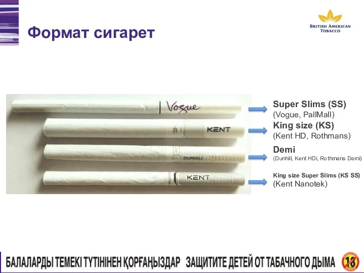 Super Slims (SS) (Vogue, PallMall) Формат сигарет King size (KS)