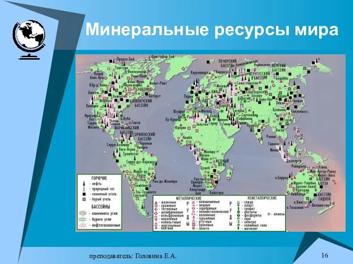 преподаватель: Головина Е.А. Минеральные ресурсы мира