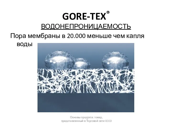 GORE-TEX® ВОДОНЕПРОНИЦАЕМОСТЬ Пора мембраны в 20.000 меньше чем капля воды