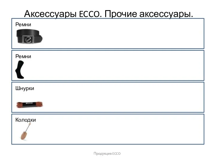 Продукция ECCO Аксессуары ECCO. Прочие аксессуары. Ремни Ремни Шнурки Колодки