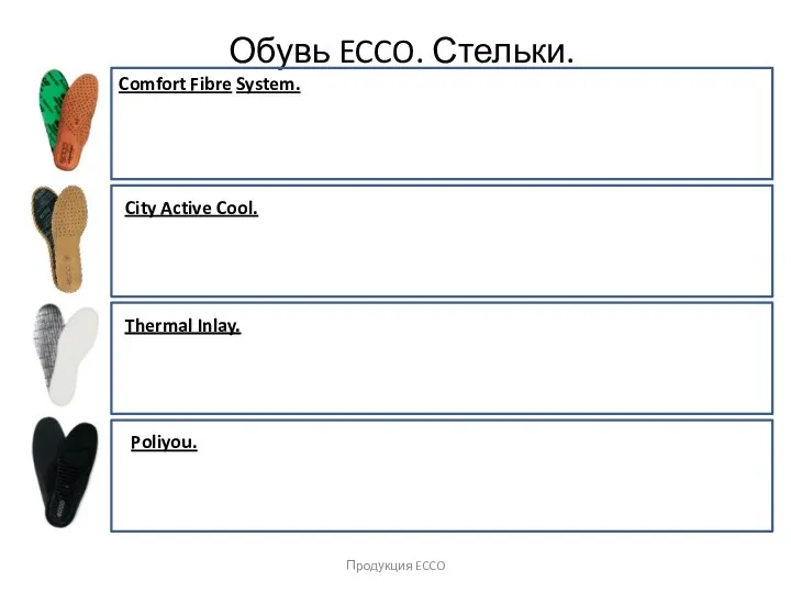 Продукция ECCO Обувь ECCO. Стельки. Comfort Fibre System. City Active Cool. Thermal Inlay. Poliyou.