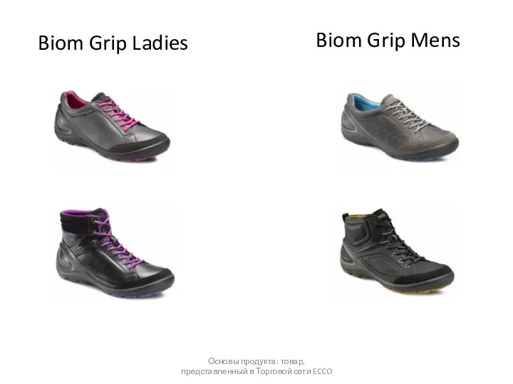 Biom Grip Ladies Biom Grip Mens Основы продукта: товар, представленный в Торговой сети ECCO