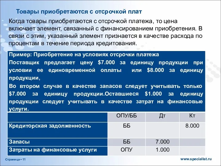 Когда товары приобретаются с отсрочкой платежа, то цена включает элемент,