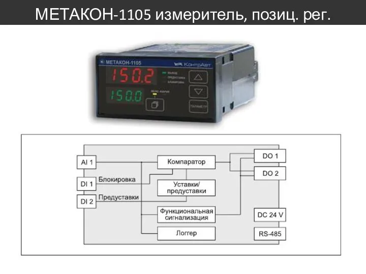 МЕТАКОН-1105 измеритель, позиц. рег.