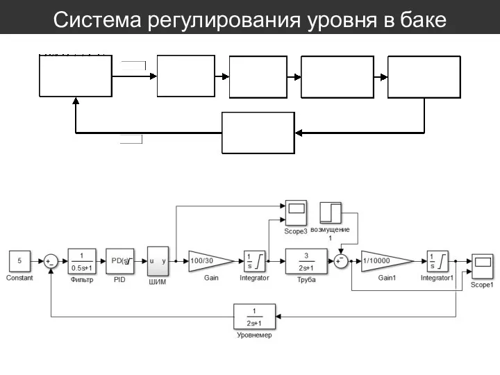 Система регулирования уровня в баке