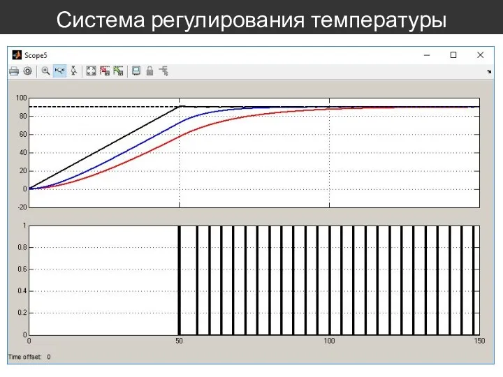 Система регулирования температуры