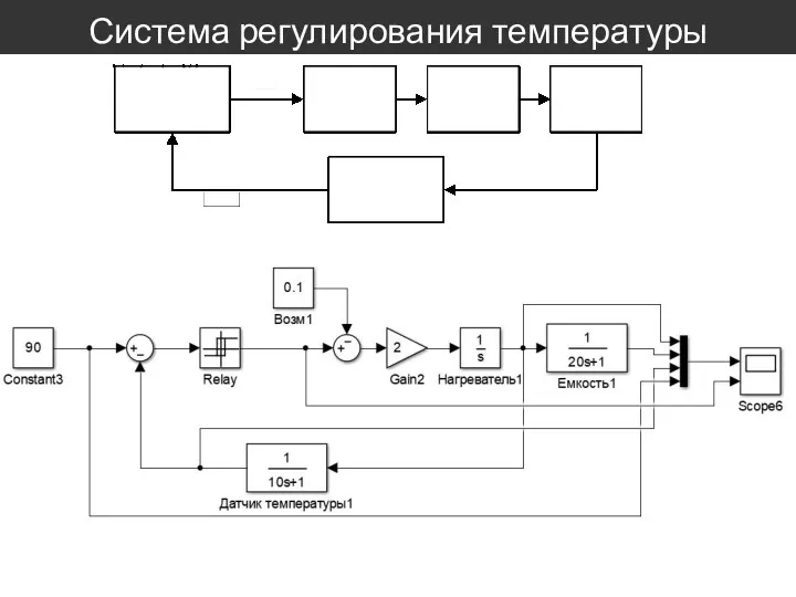 Система регулирования температуры