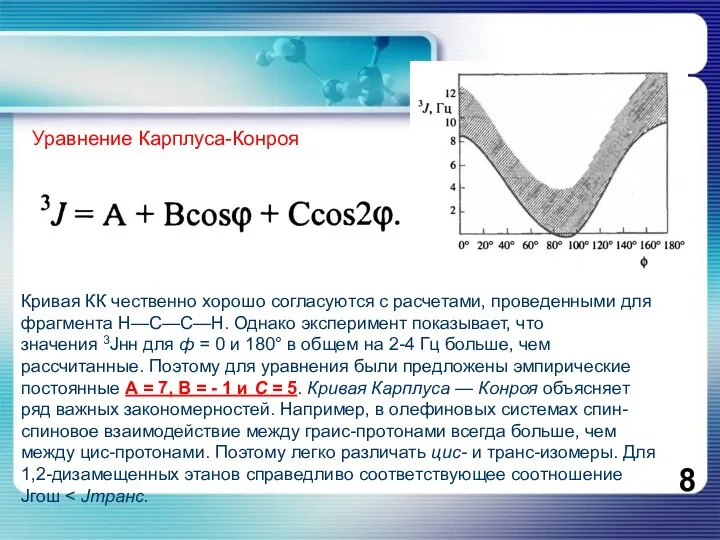 Уравнение Карплуса-Конроя Кривая КК чественно хорошо согласуются с расчетами, проведенными