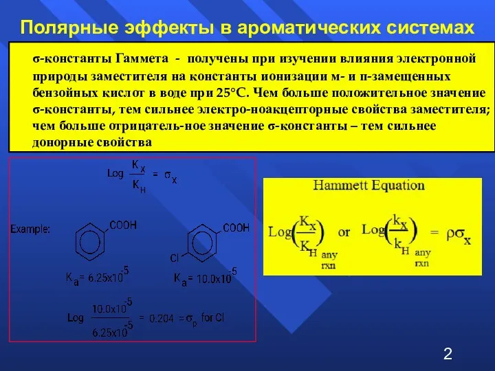 Полярные эффекты в ароматических системах σ-константы Гаммета - получены при