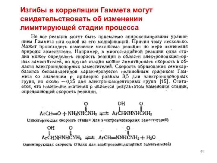 Изгибы в корреляции Гаммета могут свидетельствовать об изменении лимитирующей стадии процесса