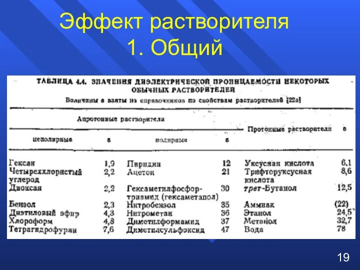 Эффект растворителя 1. Общий 19