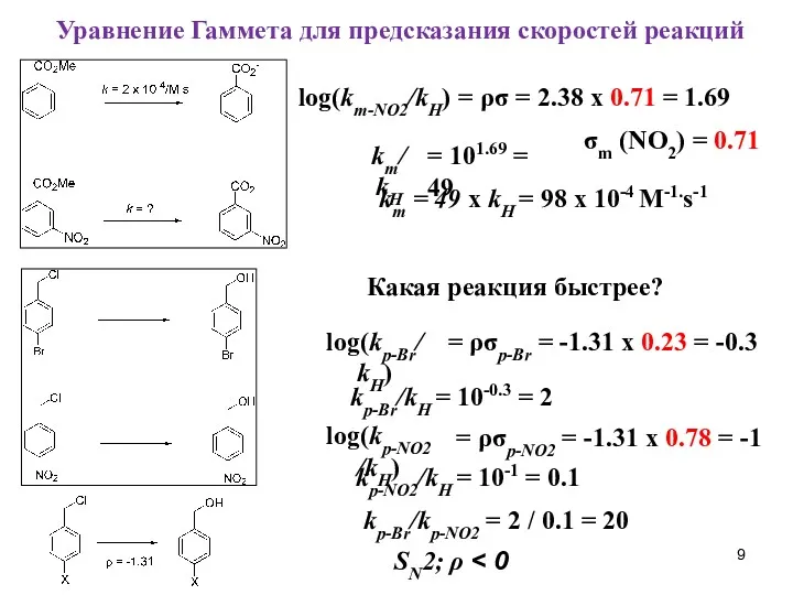 Уравнение Гаммета для предсказания скоростей реакций log(km-NO2/kH) = ρσ =