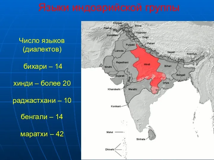 Языки индоарийской группы Число языков (диалектов) бихари – 14 хинди
