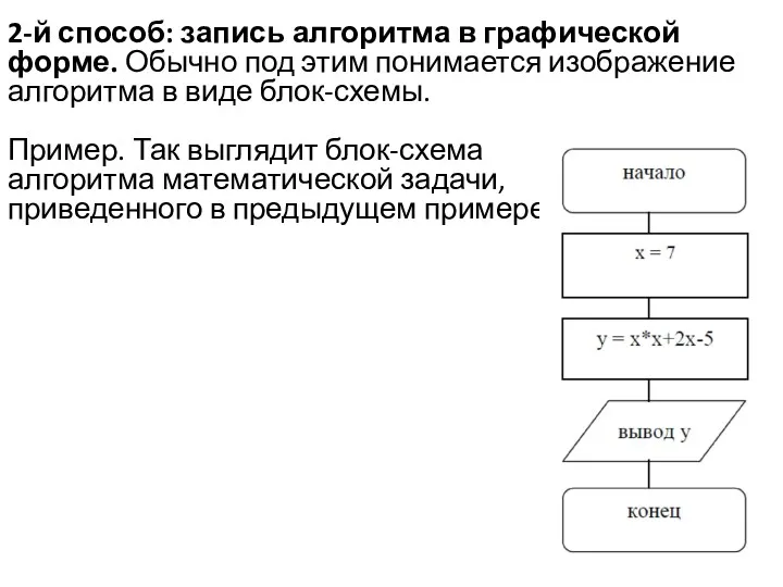 2-й способ: запись алгоритма в графической форме. Обычно под этим понимается изображение алгоритма