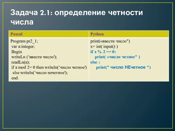 Задача 2.1: определение четности числа