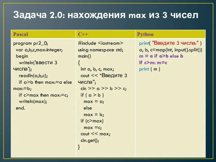 Задача 2.0: нахождения max из 3 чисел