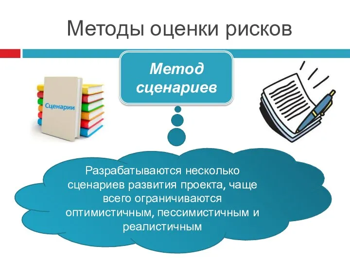 Методы оценки рисков Метод сценариев Разрабатываются несколько сценариев развития проекта,