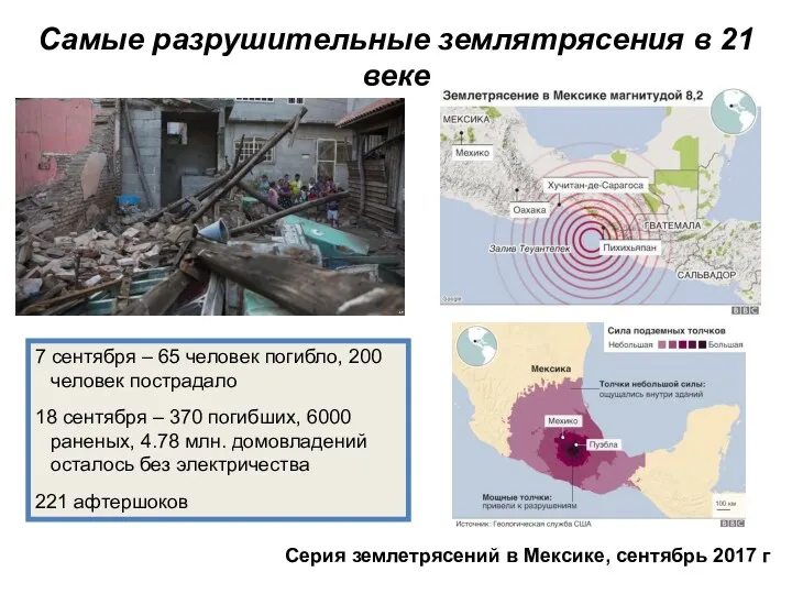 Самые разрушительные землятрясения в 21 веке Серия землетрясений в Мексике,