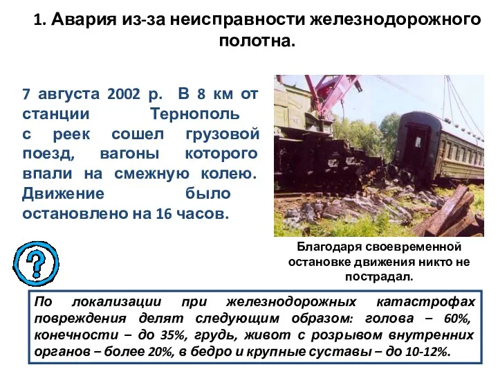 1. Авария из-за неисправности железнодорожного полотна. 7 августа 2002 р.