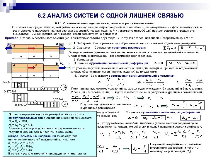 6.2 АНАЛИЗ СИСТЕМ С ОДНОЙ ЛИШНЕЙ СВЯЗЬЮ 6.2.1. Статически неопределимые