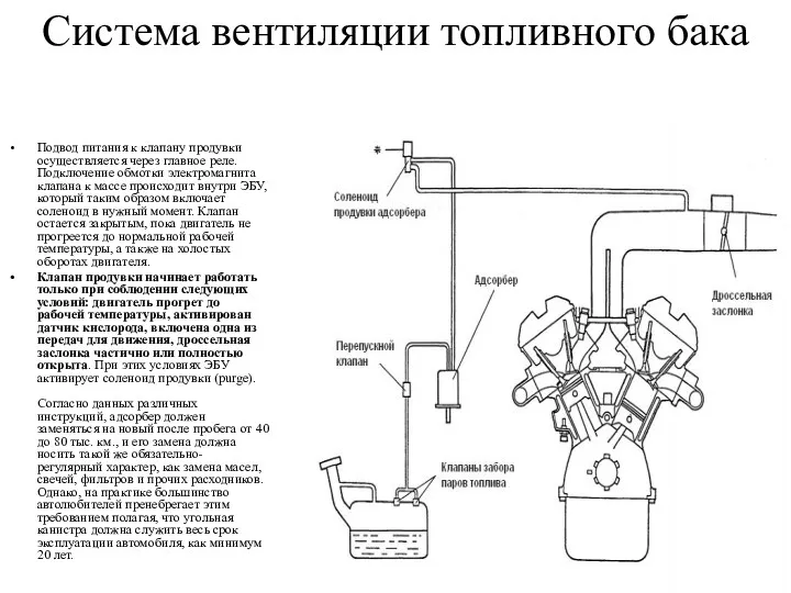 Система вентиляции топливного бака Подвод питания к клапану продувки осуществляется