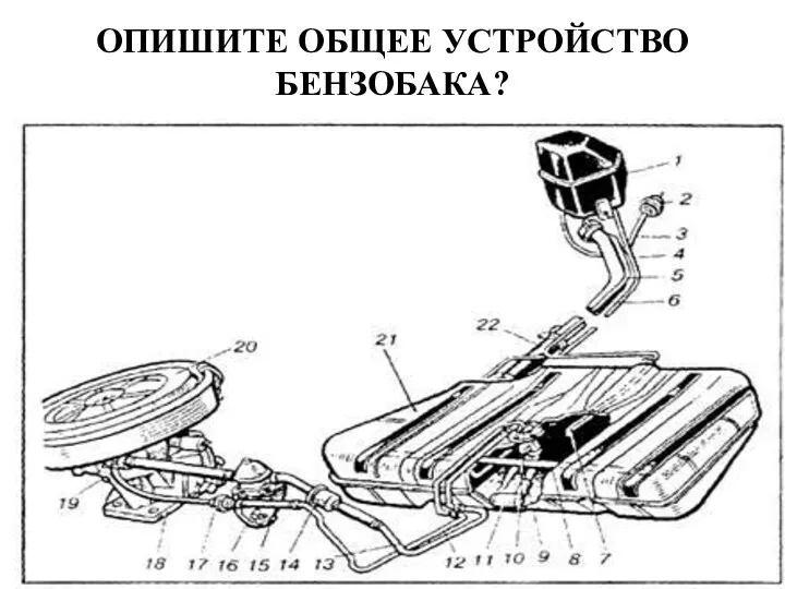 ОПИШИТЕ ОБЩЕЕ УСТРОЙСТВО БЕНЗОБАКА?