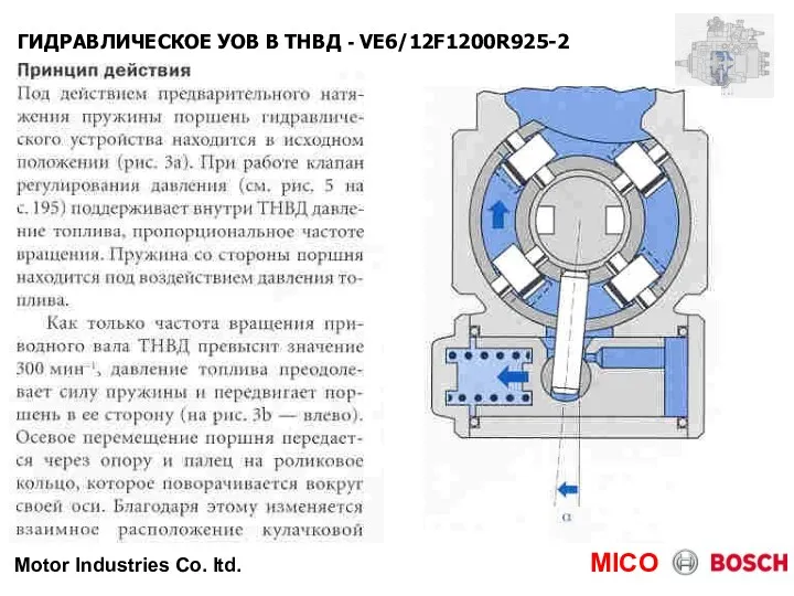 Motor Industries Co. ltd. MICO ГИДРАВЛИЧЕСКОЕ УОВ В ТНВД - VE6/12F1200R925-2