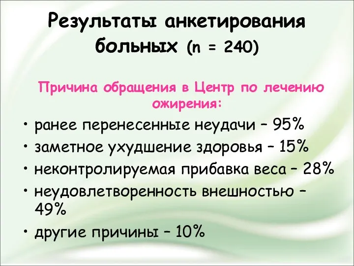 Результаты анкетирования больных (n = 240) Причина обращения в Центр