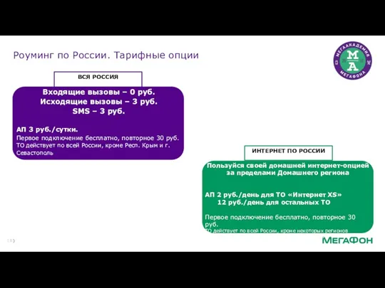 Роуминг по России. Тарифные опции Входящие вызовы – 0 руб.