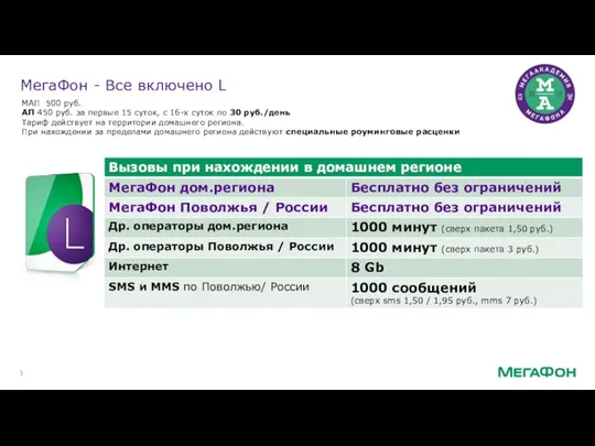 МегаФон - Все включено L МАП 500 руб. АП 450