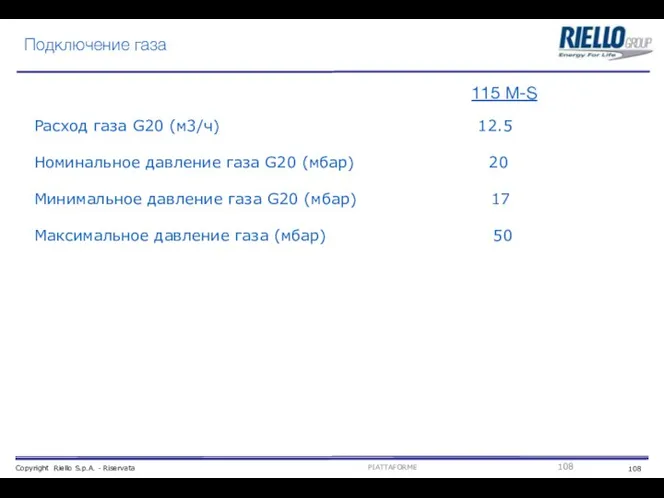 Подключение газа Расход газа G20 (м3/ч) 12.5 Номинальное давление газа